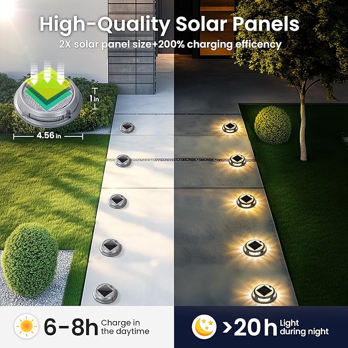 SOLPEX Solar Driveway Lights 12 Pack,Multi-Color Deck Light Outdoor IP68Waterproof,Solar Pathway Lights Outdoor for Dock,Sidewalk,Stair