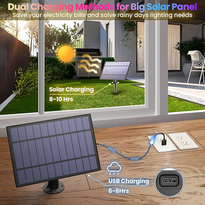 25FT Plug in ST38 Outdoor String Lights Bundle with 100FT Solar Powered S14 RGB Outdoor String Lights with Remote | Lumora
