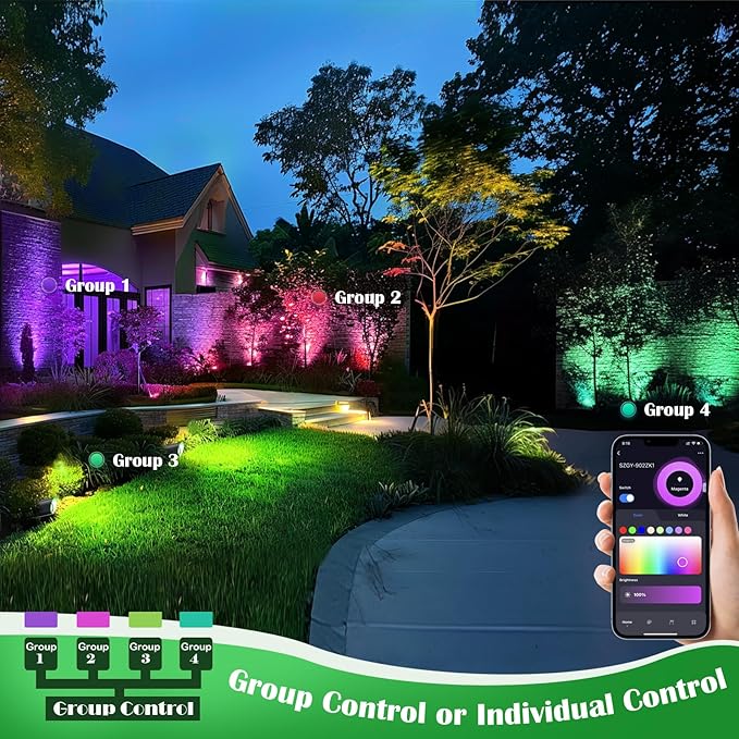 RGB Low Voltage Landscape Lighting Kit, 12 Volt Color Changing Landscape Lights, IP65 Weatherproof Aluminum Outdoor | Lumora