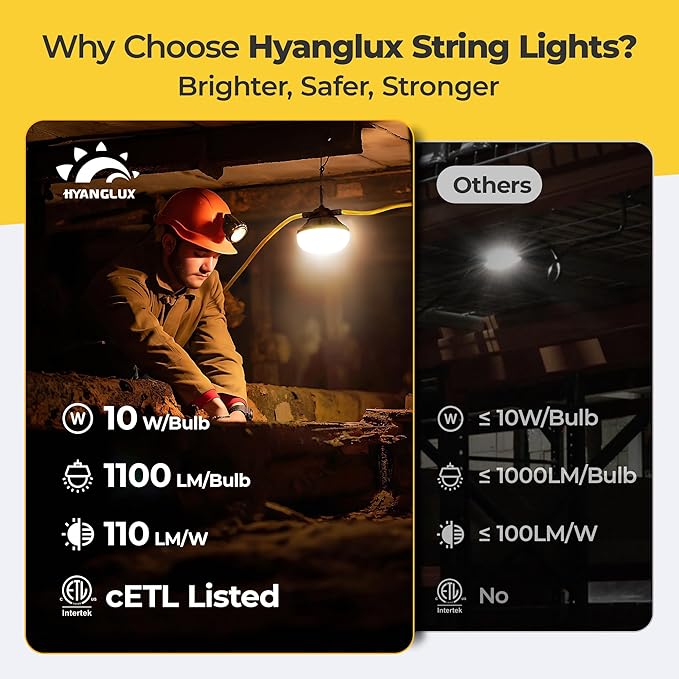 100ft Construction String Lights: 100w 11000lm ETL Certified Bright Industrial Outdoor Temporary Lighting Led | Lumora
