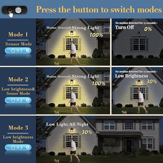 2-Pack 6.8" H Outdoor Solar Wall Light Motion Sensor Porch Flood Dawn Lighting 3 Lights Modes for Patio Garage Shed Barn Door Yard Outside Decorative Waterproot,- Black.
