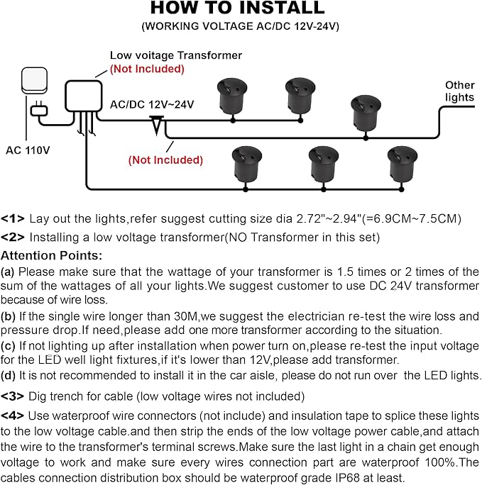 LED Well Lights Low Voltage Landscape Lighting Outdoor In-Ground Lights,Single Side,AC/DC12V 24V 2W Waterproof IP67 | Lumora