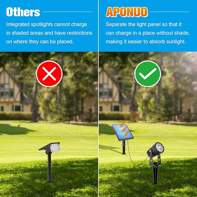 APONUO Metal Solar Spot Lights Outdoor with 9.8ft Cable Solar Powered Landscape Lighting Low Voltage IP65 | Lumora