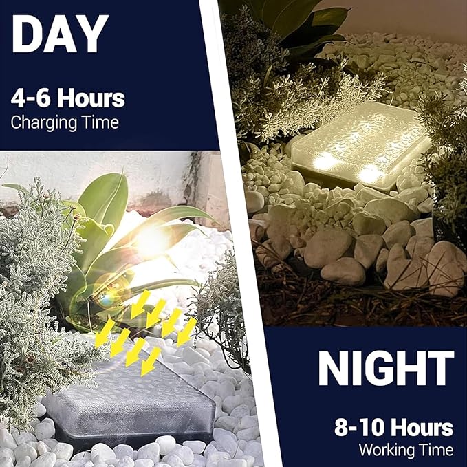 Solar Driveway Lights Color Changing, 6x9 Inch Solar Paver Light, Heavy Duty IP67 Waterproof Recessed Brick LED | Lumora