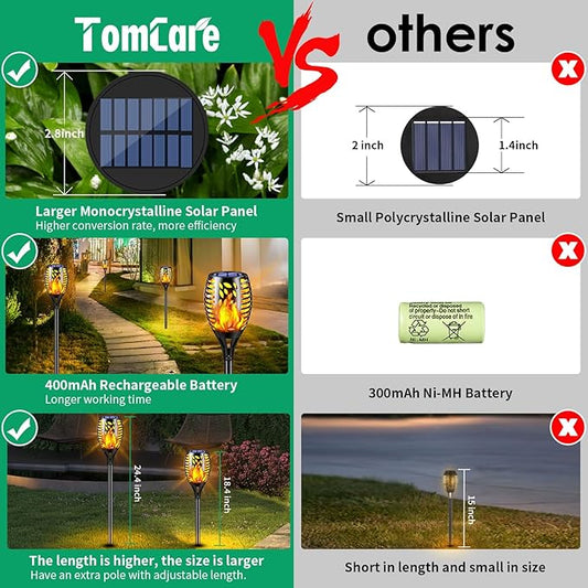 TomCare 8 Pack Outdoor Solar Lights Flickering Flames Torch Decorative Garden Lights Solar Powered Waterproof Lighting for Garden Patio Yard Landscape