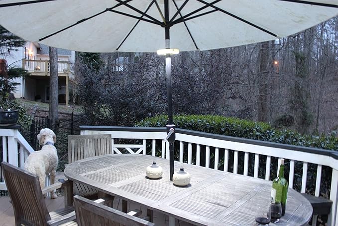 EcoGecko 3-Pack Round White LED Lights, 7-Inch Diameter, Fits 1-1.6 Inch Pole, Battery - Umbrella Accent Light | Lumora