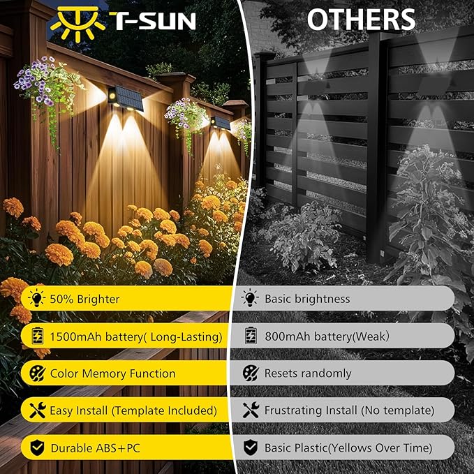 T-SUN Solar Fence Lights Waterproof, LED Wall Lights Outdoor with 2 Bright Modes Warm White Solar Powered, Fence Light for Backyard Railing Patio Porch Pool (6 Pack, Warm White)