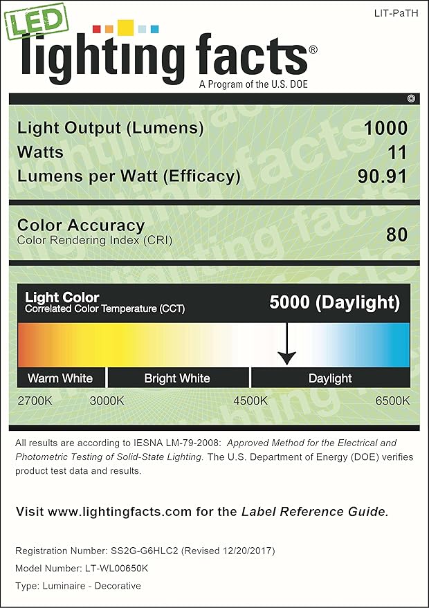 LIT-PaTH Outdoor LED Wall Lantern, White Large Exterior Wall Light Fixture, 5000K Daylight White, 11W 1000 Lumen | Lumora