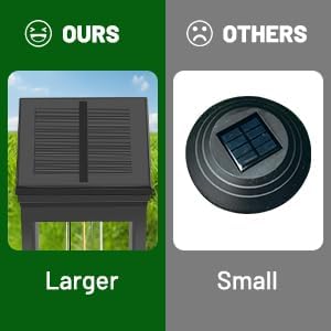 Solar Pathway Lights Outdoor, LED Garden Stake Light with Automatic Charging, Black ABS Plastic, 21.26 Inch Height, Warm White 3000-4000K, Ground Mount Landscape Lighting (Black Square, 8, Count)