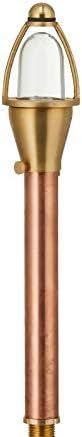 VOLT Conehead 12V Copper Mini Path Light (7" Shade, 15" Tall) for Low Voltage Landscape Lighting on Outdoor Pathway, Walkway, Garden, Driveway or Patio