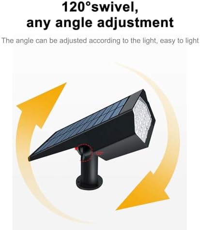 Brrnoo Lawn Spotlight Outdoor Landscape Wall Light, Landscape Spotlights Powered Garden Lighting for Patios and Yards (White &Warm White)