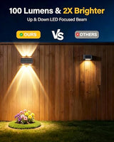 Solar Fence Lights Outdoor, 2 Pack Fence Solar Lights Waterproof