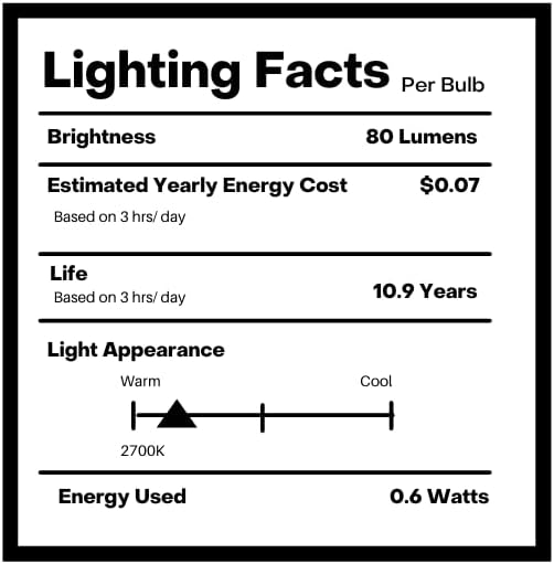Hometown Evolution, Inc. G50 2" LED Diode Warm White Outdoor Patio String Lights with 0.6 Watt Light Bulbs (Green Wire, 25 ft)