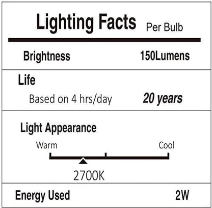 Svater 25 FT Outdoor String Lights 2W, Patio Light for Outside with 9 Antique S14 Plastic LED Bulbs, IP65 Waterproof Hanging Cafe Market Lighting, ETL-Listed Dimmable Warm White 2700K