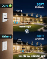 VIPAR Outdoor String Lights,50FT 27 G40 Patio Lights Waterproof for Balcony