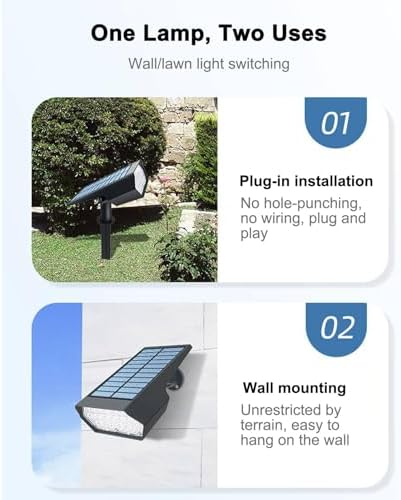 Brrnoo Lawn Spotlight Outdoor Landscape Wall Light, Landscape Spotlights Powered Garden Lighting for Patios and Yards (White &Warm White)