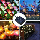 Solar Lantern Light Replacement Top ,LED Solar Panel Lantern Lid Lights Replacement Part for Outdoor Flower DIY | Lumora