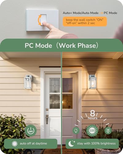 EDISHINE Motion Sensor Dusk to Dawn White Outdoor Porch Light with Outlet
