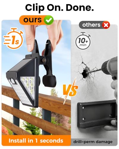 Clip on Solar Lights Outdoor, 600LM Motion Sensor Fence Lights