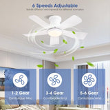 Surtime 36" White Low Profile Flush Mount Ceiling Fan with Light and Remote