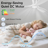 52 Inch Wood Low Profile Ceiling Fans with Lights Remote,Flush Mount,White