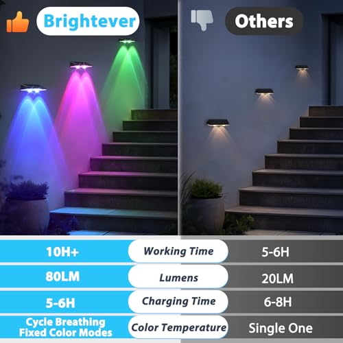 Brightever Solar Fence Lights Outdoor Black 8-Pack, RGB Color Changing