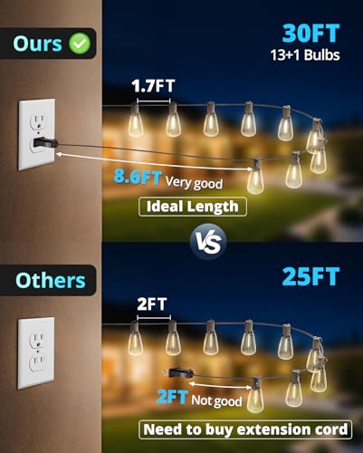 VIPAR Outdoor String Lights, 30FT LED Patio Lights Waterproof 14 ST38 Bulbs