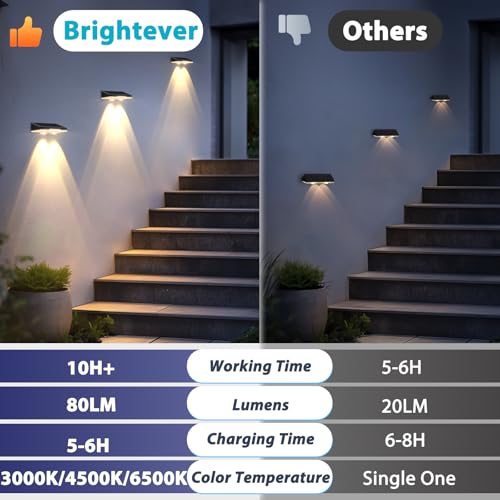 Brightever Solar Fence Lights Outdoor Black 16-Pack, 3000K/5000K/6500K