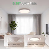 15.8Inch White LED Flush Mount Ceiling Light, 32W, 3480LM, 3CCT Selectable
