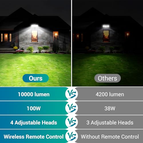 100W LED Security Lights Motion Sensor Outdoor D2D Floodlight Bright Remote