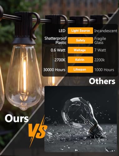 100FT Outdoor String Lights, 50 ST40 Edison LED Patio Lights