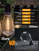 100FT Outdoor String Lights, 50 ST40 Edison LED Patio Lights