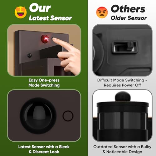 BesLowe 2-Pack 13” Upgraded Motion Sensor Outdoor Wall Lights, Brown