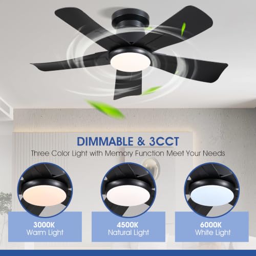 Surtime 36" Black Low Profile Flush Mount Ceiling Fan with Light and Remote