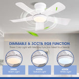 Surtime 36" White Low Profile Flush Mount Ceiling Fan with Light and Remote