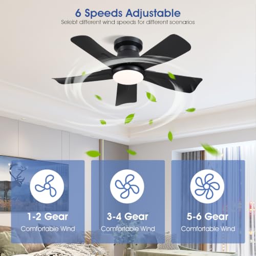 Surtime 36" Black Low Profile Flush Mount Ceiling Fan with Light and Remote