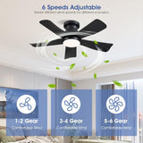 Surtime 36" Black Low Profile Flush Mount Ceiling Fan with Light and Remote