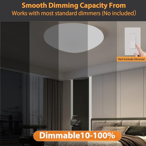 13 inch Flush Mount Ceiling Light, Dimmable LED Ceiling Fixture with 3 Color Temperatures (3000K/4000K/5000K), Ultra Thin Round Design for Kitchen, Bathroom, Bedroom, Hallway - ETL Certified