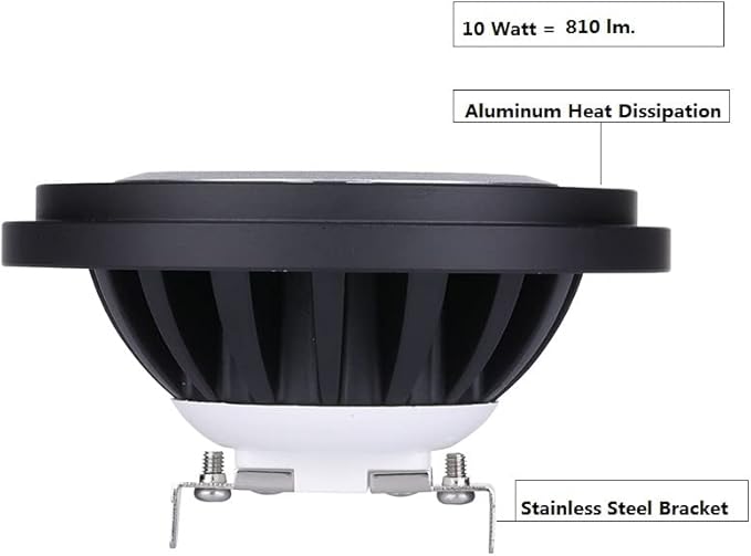 PAR36 Landscape LED Bulb Outdoor Well Lights Landscape Lighting Garden Lights Yard Illumination 2700K Warm White | Lumora