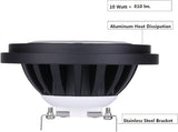 PAR36 Landscape LED Bulb Outdoor Well Lights Landscape Lighting Garden Lights Yard Illumination 2700K Warm White | Lumora