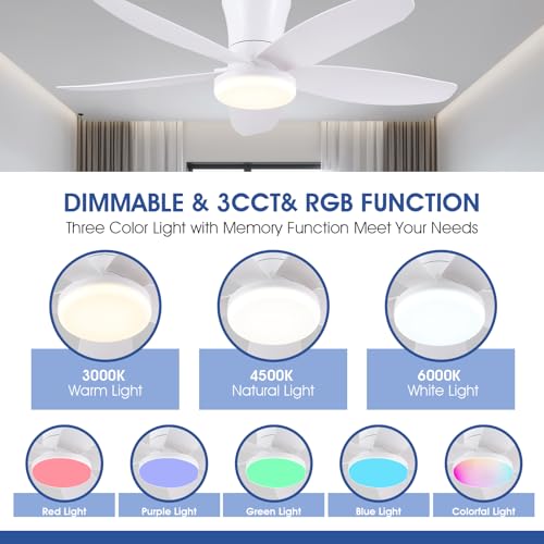 Surtime Flush Mount RGB Ceiling Fans with Lights-36 Low Profile Ceiling Fan with Light and Remote/APP Control,DC Reversible,LED Dimmable Ceiling Fans for Bedroom,Indoor/Outdoor Patio Use(White)