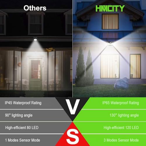 HMCITY 120 LED Solar Lights Outdoor with Motion Sensor, 1 Pack, Black