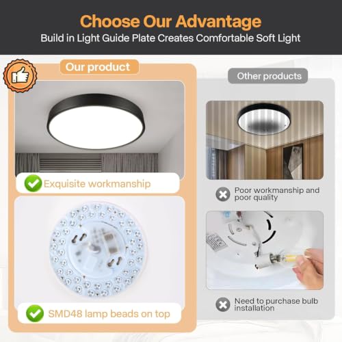2-Pack 13Inch Black Ceiling Light , 3CCT Dim LED Flush Mount Ceiling Light