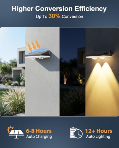 Solar Fence Lights Outdoor,3000/4500/6000K/RGB 13 Mode 16PACK Fence Lights Solar Powered High Brightness LED Lens IP65 Waterproof Solar Wall Light for Outside/Patio/Step/Backyard/Railing Pool/Deck