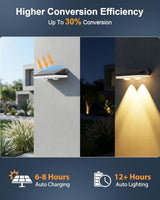 Solar Fence Lights Outdoor,3000/4500/6000K/RGB 13 Mode 8PACK Fence Lights Solar Powered High Brightness LED Lens IP65 Waterproof Solar Wall Light for Outside/Patio/Step/Backyard/Railing/Pool/Deck