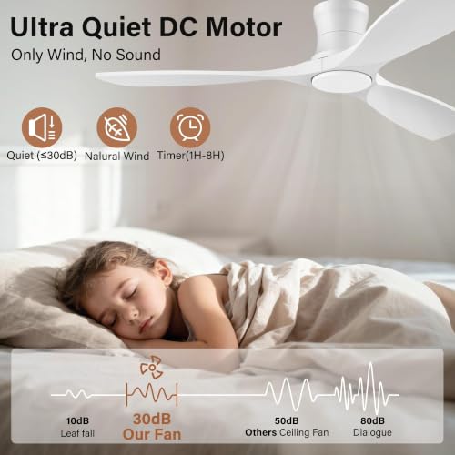 52Inch Wood Low Profile Ceiling Fans with Lights Remote,Flush Mount,White