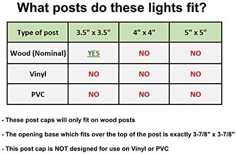 8 Pack Solar Powered Copper Outdoor Garden Deck Patio Fence Pathway Post Light (PL244, Copper - 1 LED) | Lumora
