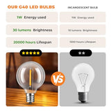 GvvooHome 36 Pack LED G40 Replacement Bulbs for String Lights, Warm White