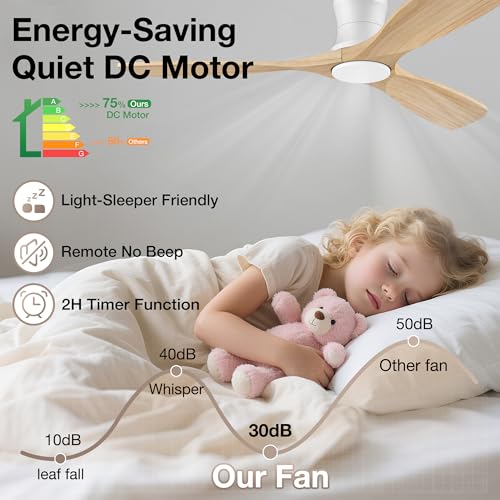 52” Low Profile Wood Ceiling Fans with Lights Remote,Flush Mount,Modern