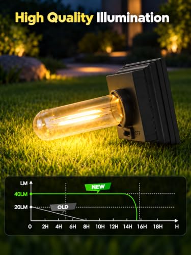 LORRYTE Solar Pathway Lights Outdoor Waterproof, 4 Pack Path Lights
